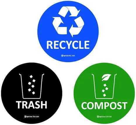 Waste and Recycling